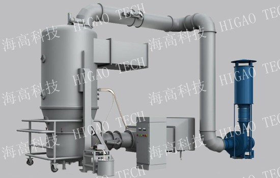 fluidized granulating machine