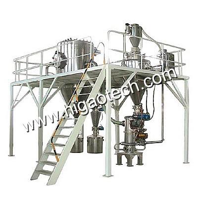 airflow pulverizer mill manufacturer