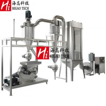 Disk mill pulverizer supplier